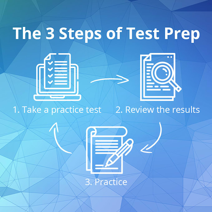 prepare your pharmacy exams