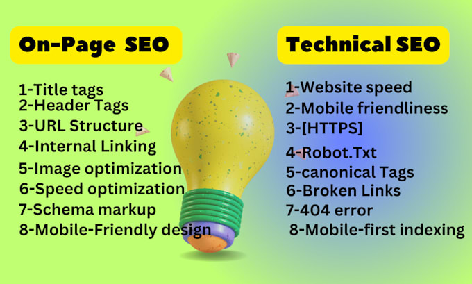 Complete on page and technical seo audit by Sobujhossen147 | Fiverr