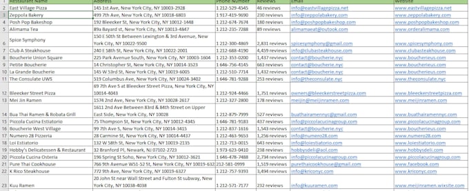 expert b2b lead generation and linkedin lead generation