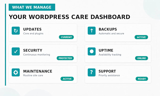 host, carry out work, renew licenses and or maintain your wordpress website