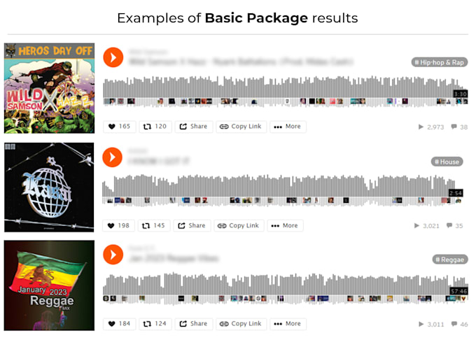 do swift and effective organic soundcloud promotion