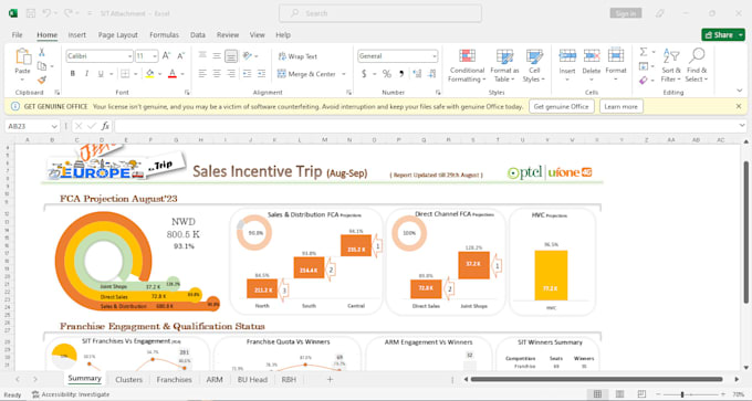 do complex statistical data analysis and visualization with reports in excel