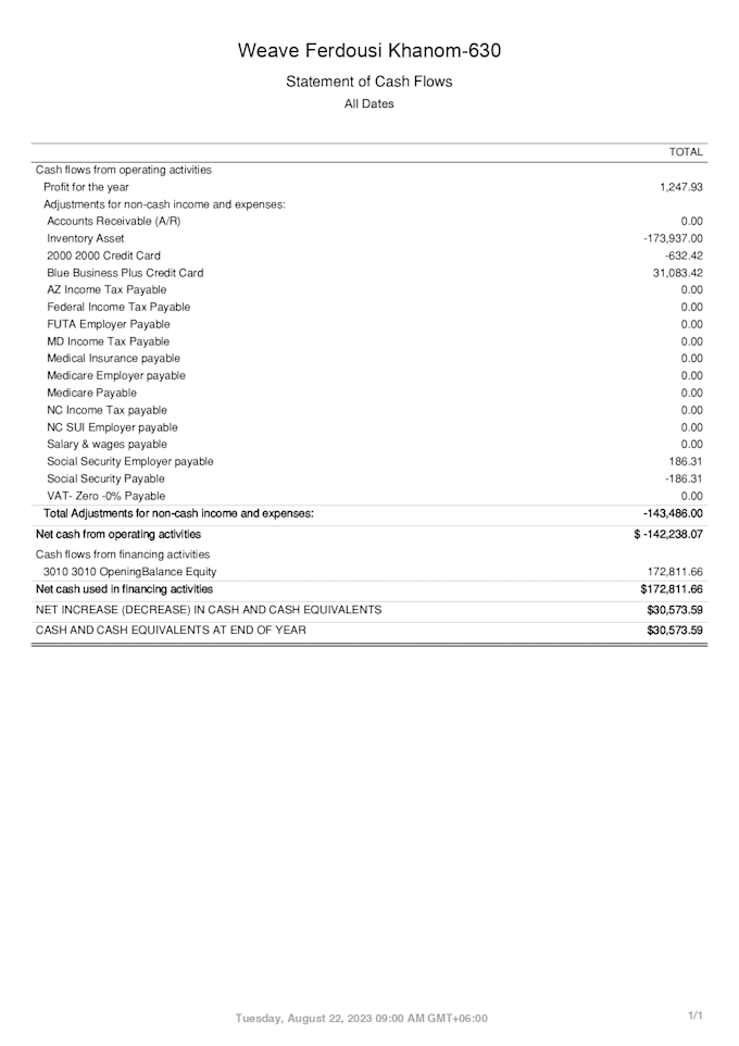 do set up, manage bookkeeping, reconciliations quickbooks
