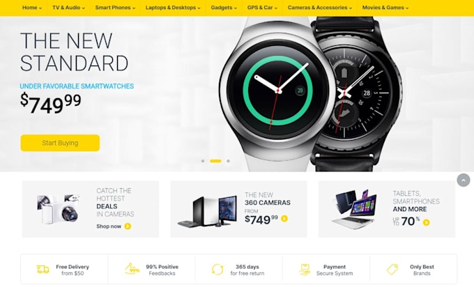do wordpress woocommerce seo shopify and product listing