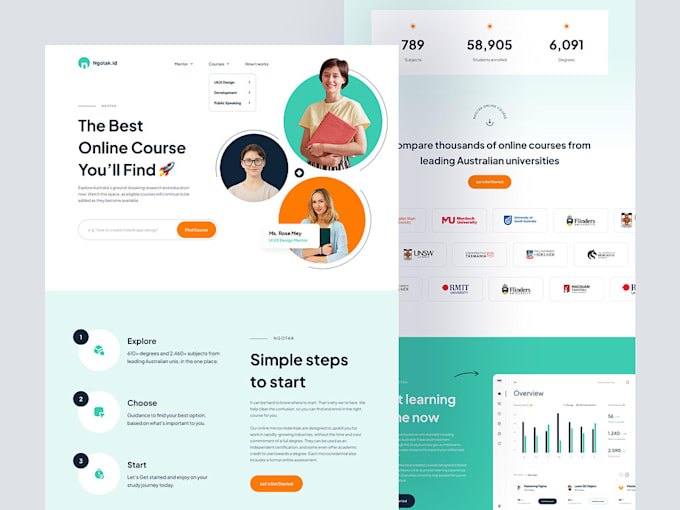 Make your full stack ecommerce website using react js by Bittukumar153 ...