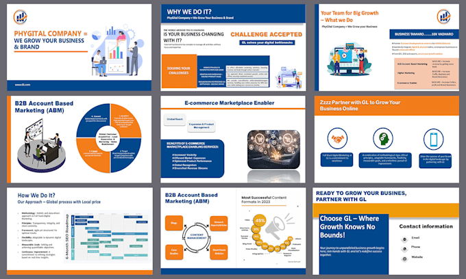 design your pitch deck or powerpoint presentation