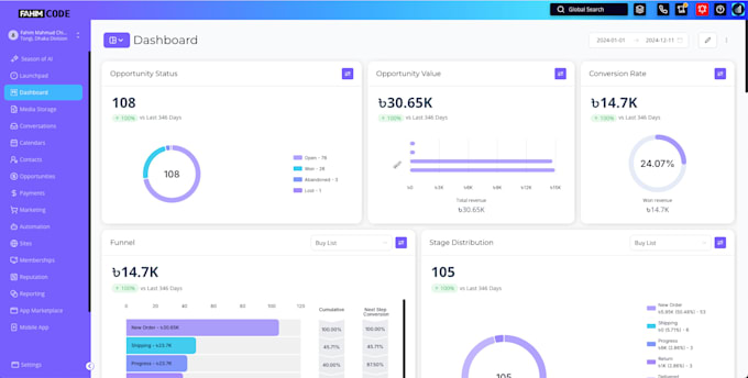 be your dedicated gohighlevel CRM expert to skyrocket sales