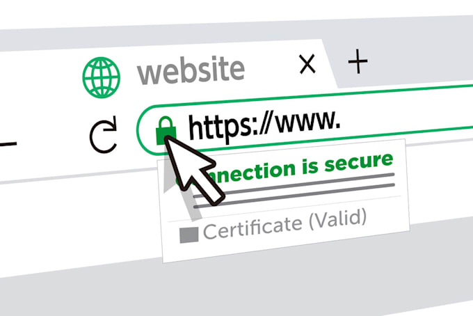 secure your servers or websites secure using SSL certificates