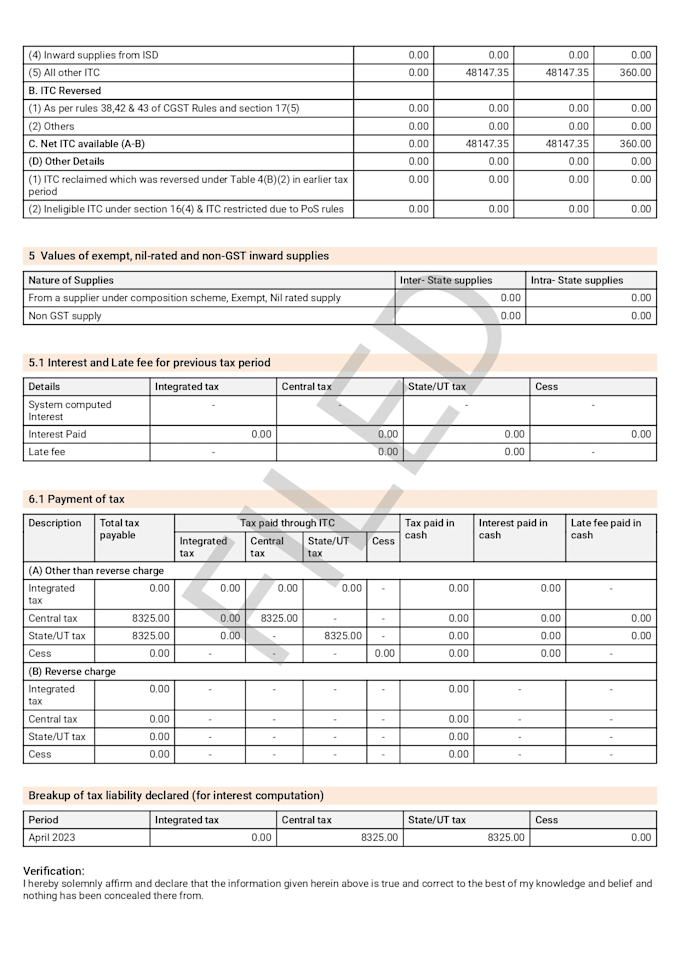 do gst registration in india