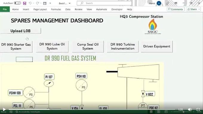 Develop customized excel dashboards for your maintenance and ...