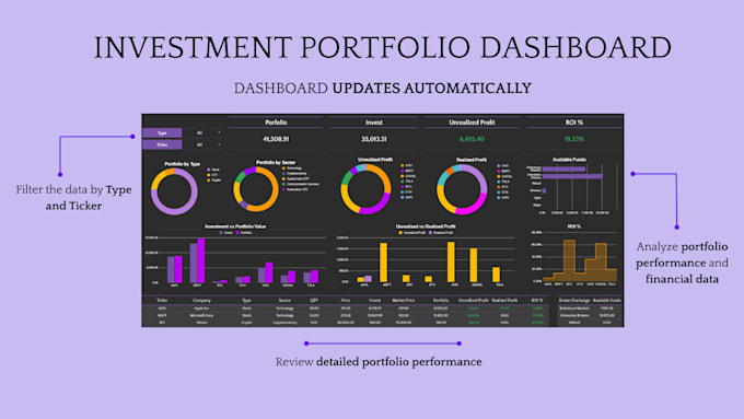create an investment portfolio tracker