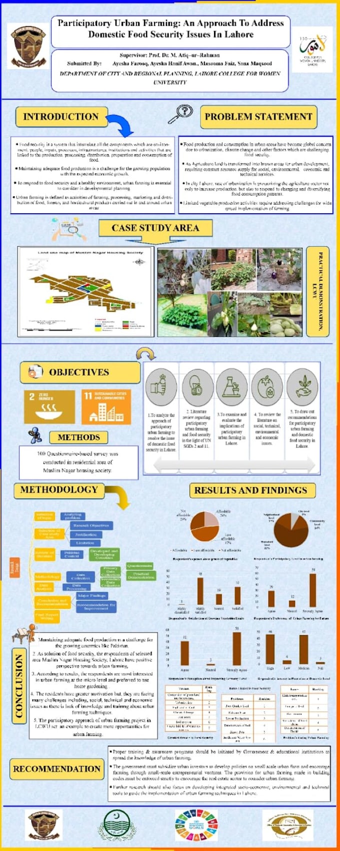 make a professional posters for research and presentations purposes