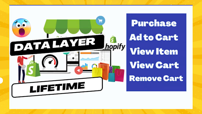 set up google analytics 4, ecommerce tracking, ads conversion tracking via GTM