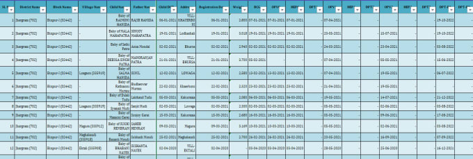 Easy Screen OCR Phần mềm trích xuất chữ Việt từ ảnh chụp