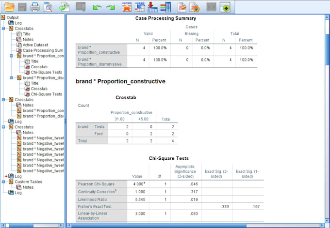 offer research analysis, findings and discussion services