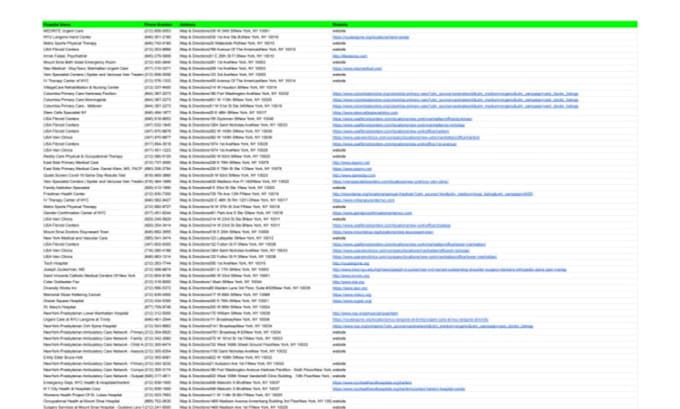 do accurate data mining web scraping and typing job