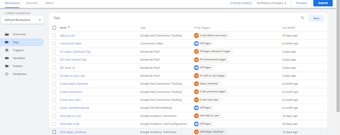 fix or setup facebook pixel conversion API,google analytics 4 ecommerce tracking