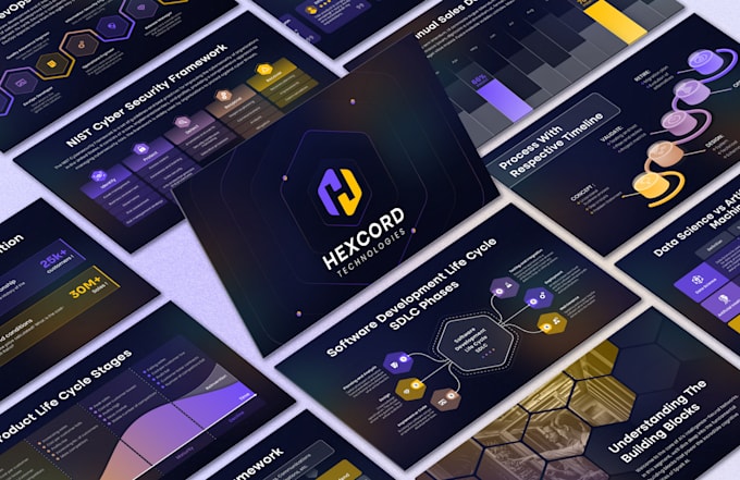revamp and improve your presentation, pitch deck design in powerpoint or figma