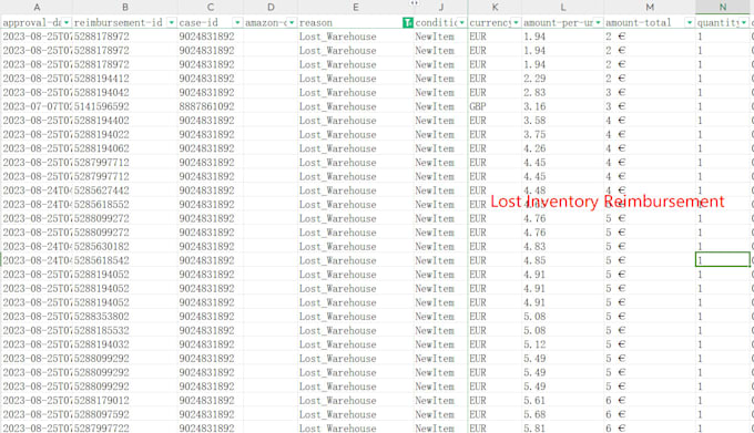 do amazon reimbursement and discrepancies research for lost damaged inventory