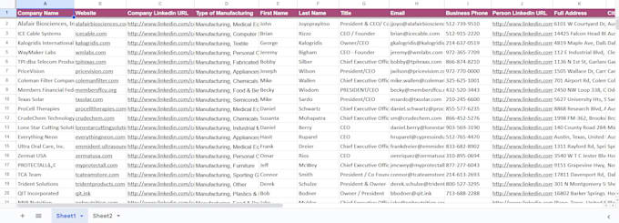 do b2b lead generation, contact list, email finding, and data enrichment