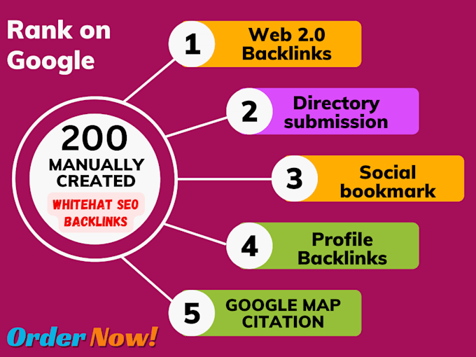 do SEO mixed backlinks on high da sites