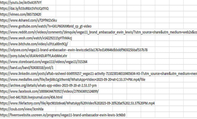 do manually 200 video submission to high authority video sharing sites