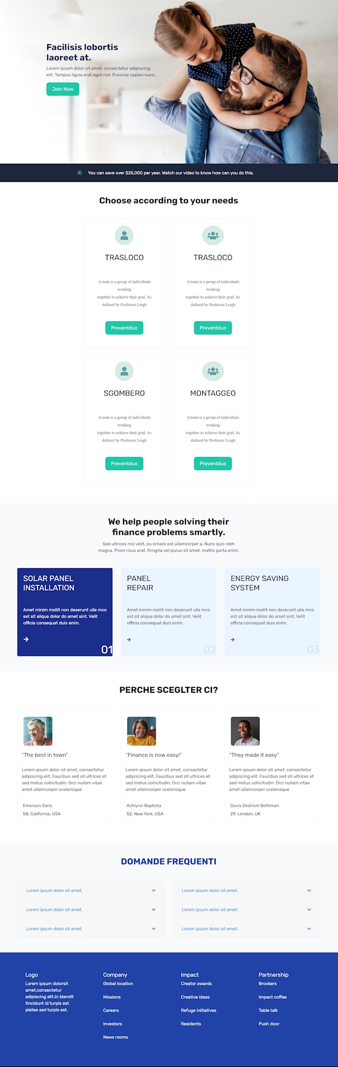 Creating responsive websites with html, css, js and php by Aftabboota ...
