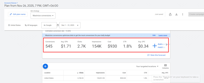 setup google analytics 4,ga4 ecommerce, conversion tracking by gtm