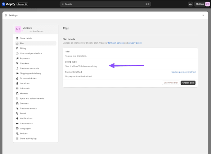create a shopify store with 120 days free trial