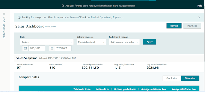 do amazon PPC advertising campaigns setup optimize and manage your amazon PPC