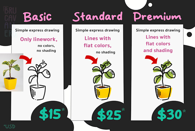 create a unique and charming custom tattoo design for you