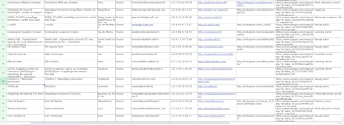 do lead generation collect email list building