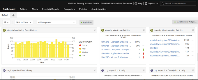 do fortinet trendmicro edr xdr cisco edr xdr stealthwatch solarwinds