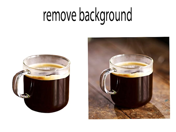 do all adding object, background removal,filters and etc
