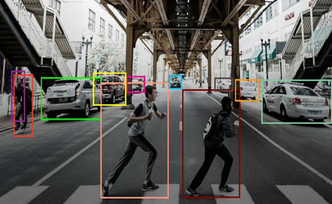 Provide professional object detection services using yolo object ...