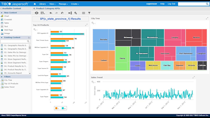create and enhance your jasper reports
