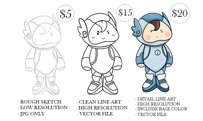 draw a custom logo, cartoon, mascot professionally