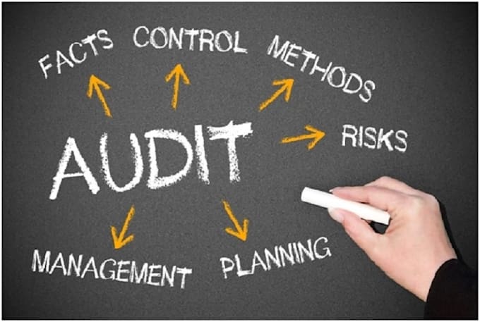 improve your business performance with internal audit