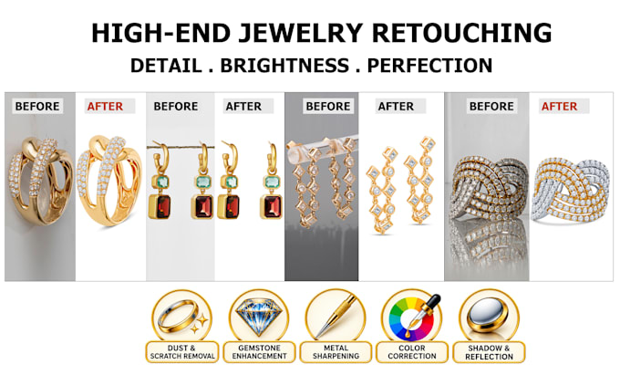 professionally retouch jewelry photos for ecommerce and brands