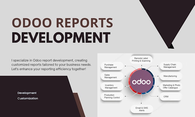 develop design customize your odoo invoice sale order po and all reports