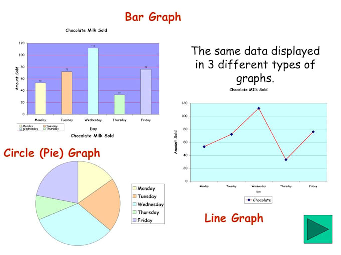 be your statistics, intermediate statistics, and probability tutor