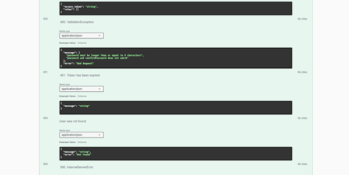 integrate swagger documentation to any rest API