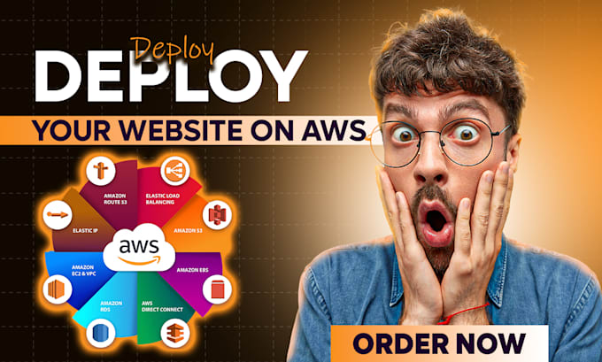 deploy or migrate your websites as a devops on amazon web services AWS