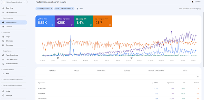 improve your site SEO in wix, weebly or squarespace