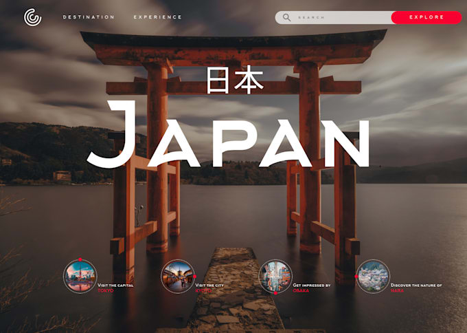 create a prototype of your future site on figma