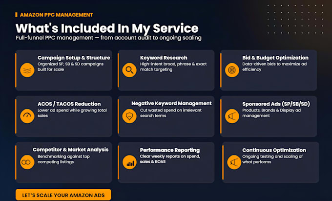 be your amazon ads expert, amazon ppc manager campaign management