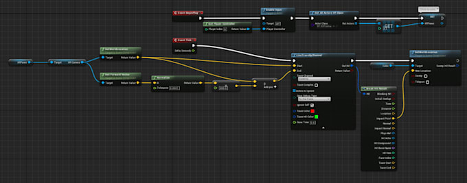 make your game in unreal engine