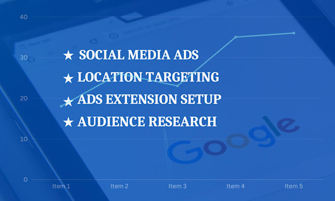 do google ads campaign perfectly