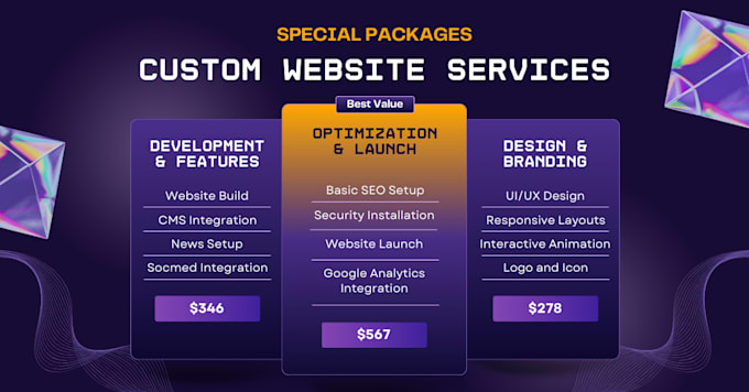create  wordpress landing page and  squeeze page