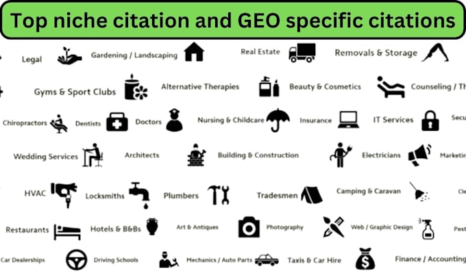 do top niche industry and and GEO specific citations